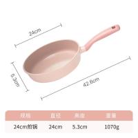 ราคา Neoflam กระทะนำเข้าเกาหลี กระทะเซรามิก กระทะไม่ติด หม้อไข่เจียว หม้อซุป หม้อนม ชุดหม้อ (26853797010)