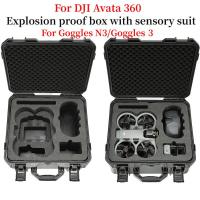 ราคา เปลือกแข็งป้องกันกรณีสําหรับ DJI Avata 360 Fly More Combo กันกระแทกแบบพกพาขนาดใหญ่ความจุกล่องเก็บกลางแจ้งอุปกรณ์เสริมกรณี (57007862624)