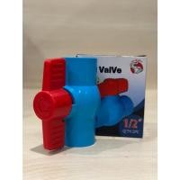 ราคา บอลวาล์ว ประตูน้ำ pvc Ball Valve PVC ตราหัวช้าง 1/2” (4 หุน ), 3/4" (6หุน) (40356389858)