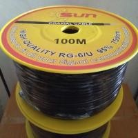 ราคา สายสัญญาณ RG6 /U 95%100M ดำ Shield 128เส้น ยาว100เมตร (2004228354)