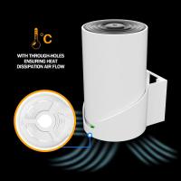ราคา STANSTAR Wall Mount สําหรับ TP-Link Deco XE75/XE75 Pro/X68 ทั้งตาข่าย Wi-Fi 6 ระบบ Wall Bracket ผู้ถือผนังประหยัดพื้นที่ (47656983724)