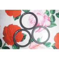 ราคา Cokin Circle Plastic Filter ฟิลเตอร์ (40474072094)