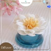 ราคา TIERRA Dahlia Flower Diffuser ดอกดาเรียดูดน้ำหอม น้ำหอมปรับอากาศ ดอกไม้ดูดน้ำหอม ดอกไม้น้ำหอม ดอกไม้กระจายกลิ่น (25182623706)