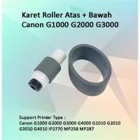 ราคา CANON G1000 G2000 G3000 G4000 G1010 G2010 PRINTER ROLLER RUBBER (53200969242)