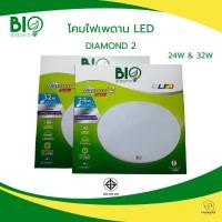 ราคา BIO Energys โคมไฟเพดาน LED 24W(วัตต์) & 32W(วัตต์) แสงขาว รุ่น Diamond 2 (28374928220)