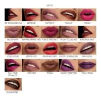 ราคา NARS Iconic Lipstick (Matte)ขนาด 3.5g. (ปกติราคา 1,100 บ.) (4775203414)