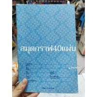 ราคา มีราคาส่งสมุดกราฟ​ 40แผ่น (7960547258)
