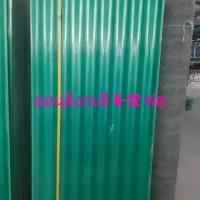 ราคา แผ่นหลังคาใสใยแก้ว ลอนสังกะสี (5233307930)