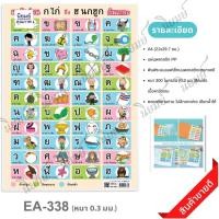 ราคา โปสเตอร์ แบบหัดอ่าน ก ไก่-ฮ นกฮูก EA-338 โปสเตอร์พลาสติก กันน้ำ A4 สื่อการเรียนการสอน สื่อการเรียนรู้ (18015186786)