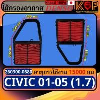 ราคา Coolgear Denso กรองอากาศ Honda Civic ES 2001-2005 (1.7), ฮอนด้า ซีวิค 2001-2005 เครื่อง1.7 (28671371335)