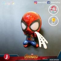 ราคา ฟิกเกอร์ โมเดล Figure Model Spider man The Avenger Spiderman สไปเดอร์แมน สีเมเทอริค รุ่น J (1696326052)