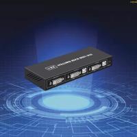 ราคา (ส่วนลดสูง)oyalking.th USB Switch Selector DVI KVM Switcher Box Hub Adapter 1 Port Out 2 In Splitter (53859675653)