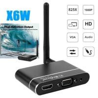 ราคา จอแสดงผลไร้สาย Dongle X6W MiraScreen WiFi Receiver VGA HD AV Miracast Airplay ทีวีโปรเจคเตอร์กระจกกล่องเสาอากาศ (22043361421)