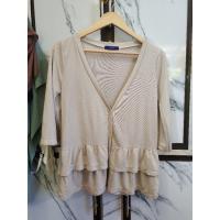 ราคา เสื้อคลุมมือสองสีครีม อก34-36 แขนสามส่วน (ตำหนิจุดดำด้านหลัง) (53509502811)