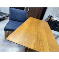 ราคา 〈 MUJI Furniture มือสอง 〉เหมาเหมา ตามสภาพ โต๊ะกินข้าว พร้อมเก้าอี้โซฟา MUJI ของแท้ ส่งต่อ 15,000 บาท (มือหนึ่ง 30,000) (26610543721)