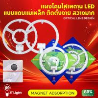 ราคา แผงไฟเพดานled 18w/24w/36w/48w/72w/48w3/72w3แสง สินค้าพร้อมส่ง LED ไฟ led เพดาน (28176319703)