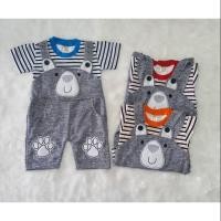 ราคา จั้มสูทหมี********** (55856821545)