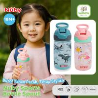 ราคา Nuby Sports Bottle Spout 415Ml (29339617249)