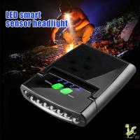 ราคา ไฟฉาย LED ติดหมวก แบบคลิปหนีบ กันน้ํา ชาร์จไฟได้ ทนทาน (21308006440)