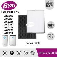 ราคา แผ่นกรองอากาศ HEPA Philips FY3432 และแผ่นกรองกลิ่น FY3433 สำหรับ รุ่น AC3252, AC3254, AC3256, AC3257, AC3258, AC3259 (23238494162)