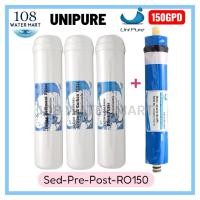 ราคา ชุดไส้กรอง RO 4 ชิ้น Unipure PP GAC CTO เมมเบรน 75GPD 150GPD 200GPDเครื่องกรองแบบตั้งพื้น แบบตั้งโต๊ะ Q-Top Counter Top (40756595005)