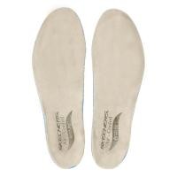 ราคา ใหม่ 2025 ของแท้ SKECHERS MEMORY FOAM LINING (57100946126)