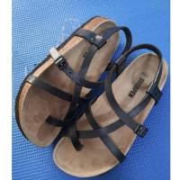 ราคา รองเท้าแตะแบบสวมรัดส้น Shoopen มือสอง size:36/23 cm พื้นเดิมเต็มๆ สภาพดี #608 (28054227449)