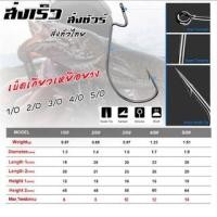 ราคา ตัวเบ็ดเกี่ยวเหยื่อยาง 1/O - 5/O ตัวเบ็ดเกี่ยวปลายาง ตะขอเกี่ยวปลายาง ตะขอเกี่ยวหนอนยาง ตัวเบ็ดเท็กซัส ตะขอเบ็ดตกปลา (14386830702)