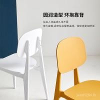 ราคา เก้าอี้พนักพิง เครื่องหมาย สีสตูลเก้าอี้พักผ่อนพลาสติกขนาดใหญ่เกียร์เก้าอี้รับประทานอาหารเก้าอี้หนาพลาสติกขายส่งพร้อมสต็อกผู้ผลิตมังกร อีอัพ (48210147731)