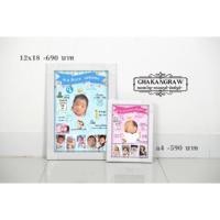 ราคา กรอบรูปพร้อมแต่งภาพกรอบภาพแรกเกิด#กรอบลูกรัก#กรอบความทรงจำ (6604619733)
