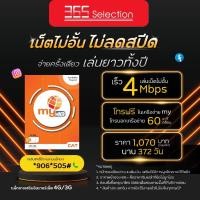 ราคา ซิม my by NT ซิมมาย ซิมเติมเงินรายปี ซิมเน็ต ซิมรายปี เน็ตไม่อั้น (23243556687)