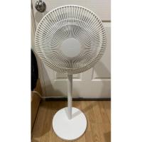 ราคา Mi Smart standing Fan 2 พัดลมตั้งโต๊ะ วางพื้น mi xiaomi รุ่น 2 [สินค้ามือสอง] (29329714199)