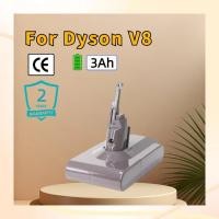 ราคา แบตเตอรี่ทดแทนเครื่องดูดฝุ่น 21.6V 3Ah Dyson V6 V7 V8 V10 รับประกัน (56353094719)