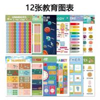 ราคา ภาษาอังกฤษเด็กเรียนรู้ต้นการศึกษาแผนภูมิผนังโปสเตอร์การศึกษาพินอินตัวอักษรคณิตศาสตร์เวลาสภาพอากาศแผนภูมิการเรียนรู้ (40779860071)