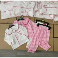 ราคา ชุดนอนเด็กลาบูบู้ เซต 2 ชิ้น (26562152734)