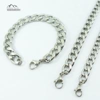 ราคา BF03 สร้อยข้อมือ โซ่ฮิบฮอบ 7-11 มิล ยาว 20 ซม. สแตนเลสแท้ สร้อย กำไล สร้อยสแตนเลส ลายโซ่ (14707700742)