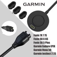 ราคา Ankndo 1M USB Fast สายชาร์จข้อมูล Dock อะแดปเตอร์ชาร์จสําหรับ Garmin Fenix 5/5S/5X Plus 6/6S/6X Venu Vivoactive 4/3 945 245 45 Quatix 5 Sapphire (26366678594)