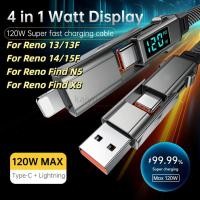 ราคา 4 In1 PD 100W 20V 5A LED Digital Display USB Type C Fast Charging Charger Data Transfer สําหรับ iPhone 15 14 OPPO Reno 13 13F 14 14F Reno ค้นหา N5 ค้นหา X8 typec Fast Charger สาย (53750398101)