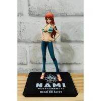 ราคา One Piece : Nami Figuarts Zero Ver.New World (40855841900)