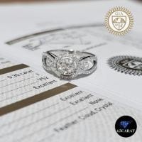ราคา 65Carat - แหวนเพชรแท้ เพชรน้ำ100 พร้อมใบเซอร์GIA ‼️ แหวนทองคำแท้ 9K{37.5%} ราคาผลิตจากโรงงานเพชร (4131428363)
