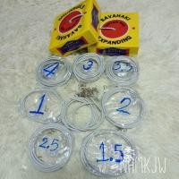 ราคา ลวดผ้าม่าน ลวดสปริง ลวดพร้อมตะขอติผ้าม่าน (3689273974)