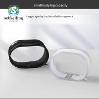 ราคา กระเป๋าเครื่องสําอาง ตัวเอง, กล่องเก็บสายเคเบิลข้อมูลกันน้ําแบบใส, ที่เก็บตุ๊กตาแบบพกพา พีวีซี สําหรับเดินทางสําหรับที่เก็บแต (57110869489)
