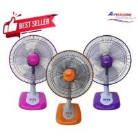 ราคา ซีรี่ย์ พัดลมตั้งโต๊ะ 16 นิ้ว รุ่น SR-1016 คละสี (54400168142)