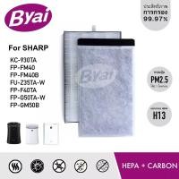 ราคา แผ่นกรองอากาศ H13 HEPA Filter เครื่องฟอกอากาศ Sharp รุ่น FP-FM40, KC-930TA, FU-Z35TA-W, FP-F40TA, FP-G50TA-W, FP-GM50B (22438462071)