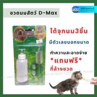 ราคา ขวดนมลูกหมา ขวดนมลูกแมว ขวดนมสำหรับลูกสัตว์ ขวดนมชุด 50 ml. (2809749638)
