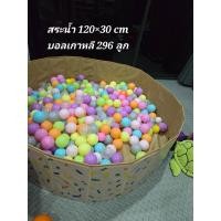ราคา บ่อบอลเกาหลี มือสอง จะเป็นสระน้ำก็ได้ เป็นบ่อบอลก็ได้ ใหม่มากค่ะ ขายแยกนะคะ บ่อต่างหาก บอลต่างหาก (29272073902)