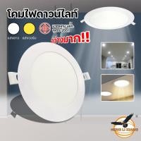 ราคา โคมไฟเพดาน โคมไฟดาวน์ไลท์ แบบแบน หลอดไฟ LED สว่างมาก ไฟเพดาน โคมไฟติดเพดาน ยี่ห้อ HLX (25495040675)