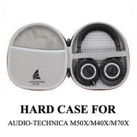 ราคา เคสหูฟัง แบบแข็ง สําหรับ Audio-Technica ATH-M50xBT M40X M70X MSR7 WS550 WS1100is (19879279335)