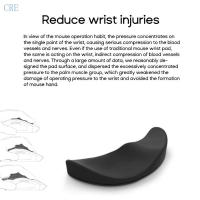 ราคา CRE แผ่นรองเมาส์ซิลิโคน Ergonomic รองรับ Mousepad เมาส์ที่วางมือแผ่นรองข้อมือกันลื่นซ้ายขวา (45510797521)