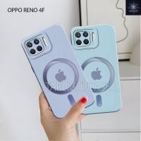 ราคา Oppo Reno 4F / 4 / 4pro / 5 / 5F / 6 Softcase Procamera โลโก้ Iphone Starlight Back Protector Hp (50858723421)